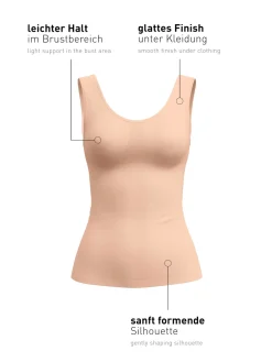 Shaping Top